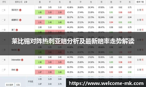莱比锡对阵热刺亚赔分析及最新赔率走势解读